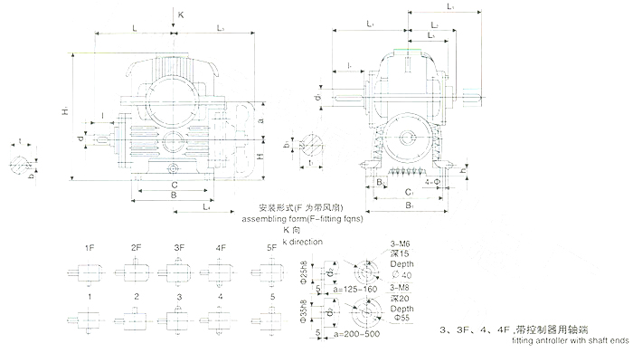 平面包絡(luò)環(huán)面蝸桿減速器標記 平面包絡(luò)環(huán)面蝸桿減速器標記