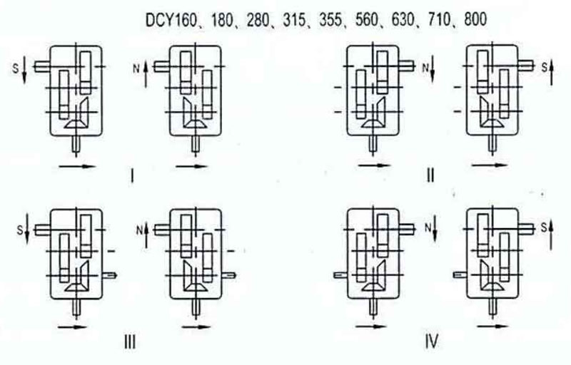 DCY減速機(jī)安裝 DCY減速機(jī)安裝